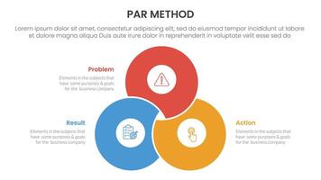 PAR method infographic 3 point with blending joined cirlce shape venn union for slide presentation vector