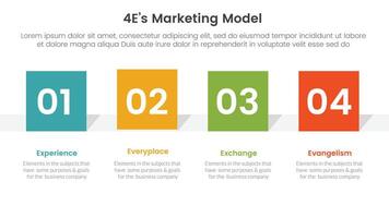 4E marketing model infographic 4 point stage template with square rectangle shape horizontal for slide presentation vector
