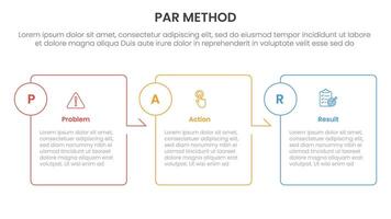 PAR method infographic 3 point with box outline table arrow right direction for slide presentation vector