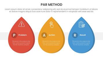 PAR method infographic 3 point with waterdrop shape horizontal for slide presentation vector
