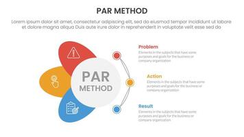 PAR method infographic 3 point with circle and wings shape dot connection for slide presentation vector