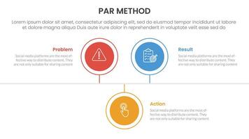 PAR method infographic 3 point with circle timeline right direction up and down for slide presentation vector