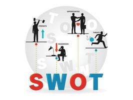 SWOT Analysis Diagram web icon for analysis, strengths, weaknesses, opportunities and threats. vector