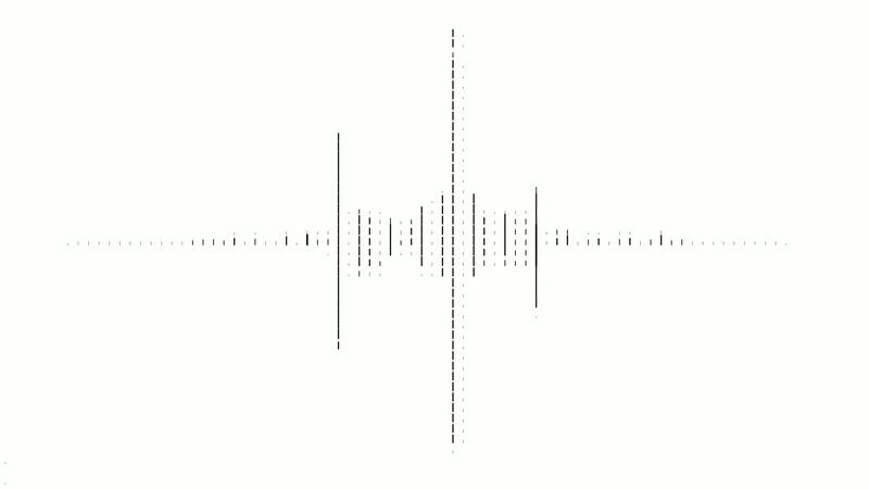 Dashed Lines Audio Waveform Animation 58001326 Stock Video at Vecteezy