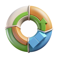 serene minimalist Circular Economy Diagram Modern Design Transparent Background high resolution png
