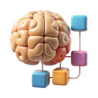 extraordinary minimalist Cognitive Function Diagram Transparent Background with 3d Render original png