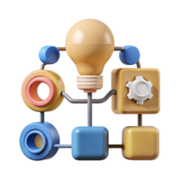 wonderful rustic Idea Generation Process Isolated with Flowchart and Icons original png