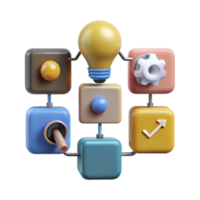 serene rustic Idea Generation Process Isolated with Flowchart and Icons png