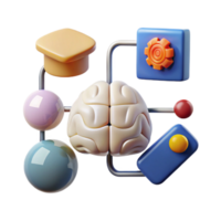 extraordinary creative Learning and Memory Diagram Cutout with Visual Cues png