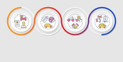 Auto dealership infographics circles sequence. Selling process. Agreement, deal. Visualization layout with 4 steps. Info chart loop process presentation vector