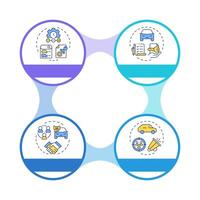 Dealership system management infographic circles flowchart. Vehicle title, inventory control. Visualization diagram with 4 steps. Circular info graphic editable vector