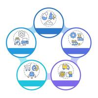 Circular economy infographic circles flowchart. Sustainable resources reusing and consumption. Visualization diagram with 5 steps. Circular info graphic editable vector