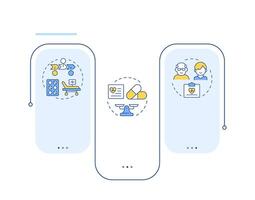 Components of utilization management rectangle infographic . Medical facility service. Data visualization with 3 steps. Editable rectangular options chart vector