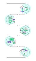 Characteristic of PWAs infographic vertical sequence. Properties of web applications service. Visualization infochart with 5 steps. Circles workflow vector