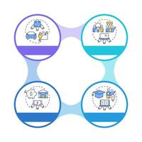 Types of collaborative economy infographic circles flowchart. Production and consumption. Data visualization with 4 steps. Editable rectangular options chart vector