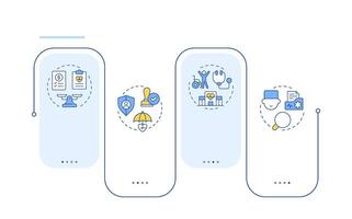 Benefits of utilization management rectangle infographic . Medical safety system. Data visualization with 4 steps. Editable rectangular options chart vector