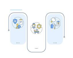 Types of utilization management rectangle infographic . Medical service improvement. Data visualization with 3 steps. Editable rectangular options chart vector
