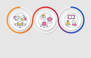 Types of sharing economy infographics circles sequence. System of market relationship definition. Visualization layout with 3 steps. Info chart loop process presentation vector