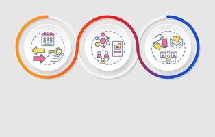 Core elements of sharing economy infographics circles sequence. Collaborative social system. Visualization layout with 3 steps. Info chart loop process presentation vector