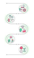 Features of PWAs infographic vertical sequence. Web applications development. Digital services. Visualization infochart with 5 steps. Circles workflow vector