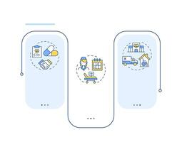 Care transitions rectangle infographic . Medication transporting process. Healthcare service. Data visualization with 3 steps. Editable rectangular options chart vector