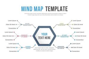 Mind map with hexagon in the center vector
