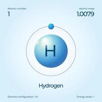 Atomic structure illustration Hidrogen vector