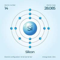 Atomic structure illustration Silicon vector