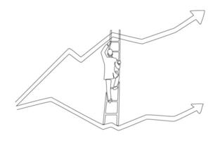 Continuous one line drawing of businessman climbing ladder to higher graph, business adaptation for greater success concept, single line art vector