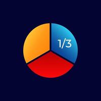 Colorful pie chart divided into three segments with blue segment labeled one-third vector