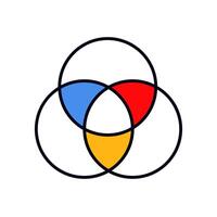 Colorful venn diagram with blue red and yellow circles overlapping in the center vector
