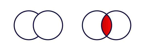 Venn diagram with two circles showing overlap highlighted in red for comparison vector