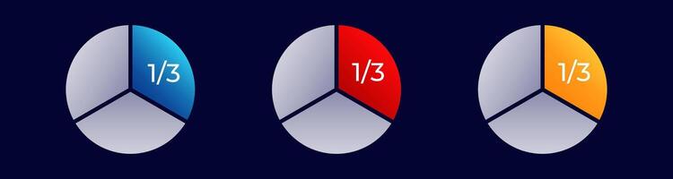 Three colorful pie charts divided into thirds showcasing equal segments in different shades vector