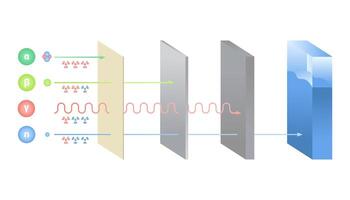 Various Types of Radiation and Their Levels of Penetration in Different Contexts vector