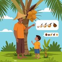 Man Explaining Coconut Growth to Boy Under Palm Tree in Field vector