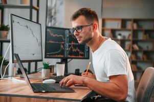 Young stock, broker, is working in the office by using computer photo
