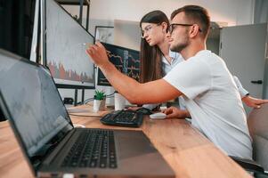 Analyzing information ,from computer screens.. Two stock brokers is working together in the office with finances photo