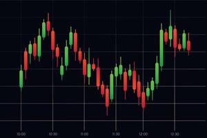 Stock market trading graph with green and red candlestick chart vector