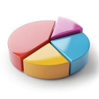 A colorful 3D pie chart featuring four segments in red, purple, yellow, and blue, designed for data visualization. photo