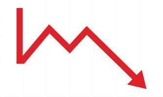 Red downward trending graph depicting market decline. vector