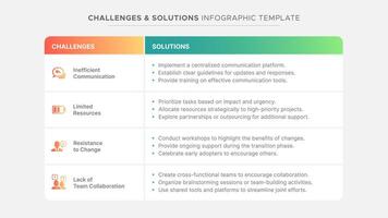 Challenge and Solution Comparison Table Business Infographic Design Template vector