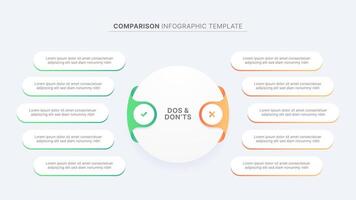 Circle Round Dos and Don'ts, Pros and Cons, Versus Comparison Infographic Design Template vector
