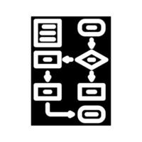 algorithm flowchart ai integration glyph icon illustration vector