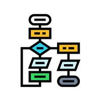 algorithm flowchart ai integration color icon illustration vector