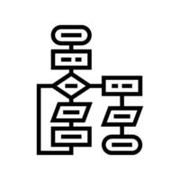 algorithm flowchart ai integration line icon illustration vector