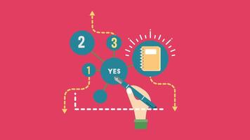 Recording Business Decisions 2D Motion Graphics video