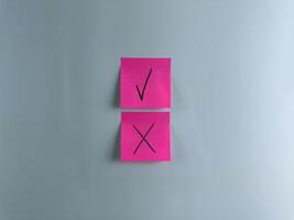 Conceptual photo with choices indicating correct and incorrect answers