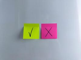 Choosing answer and marking it with tick or cross photo