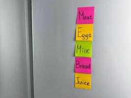 List of products that need to be bought at store for refrigerator photo