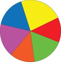 A circle with different colors in it pie chart graph representation art vector